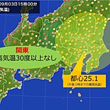 関東　2日連続　真夏日なし