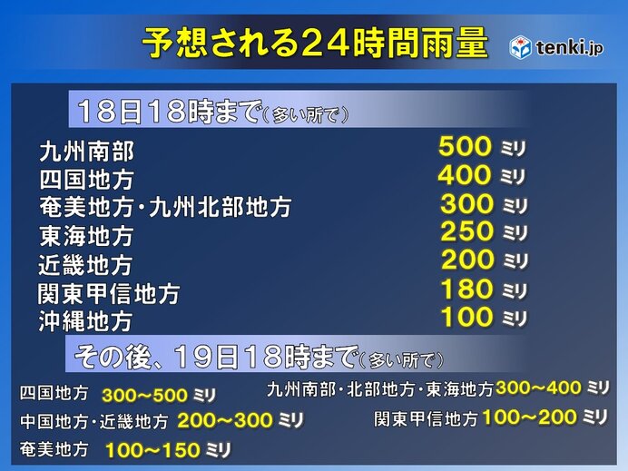 線状降水帯発生のおそれも