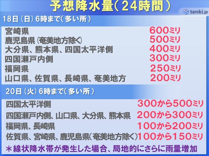 線状降水帯が発生するおそれも　大雨災害の危険度が高まる