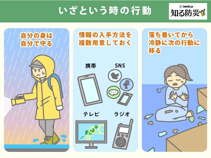 停電発生時の注意点