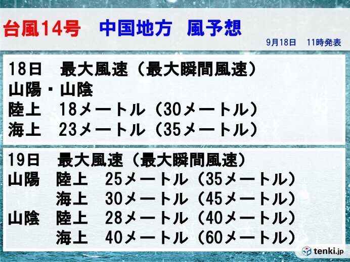 中国地方　風予想