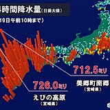 台風14号　宮崎県は24時間で700ミリ超えの記録的な大雨　ピーク過ぎても警戒