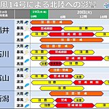 北陸　台風14号が接近中　今夜は雨・風が急激に強まるおそれ　高波・高潮にも警戒