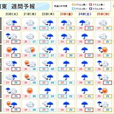 関東　20日に台風最接近　その後もすっきりせず　次の連休も傘の出番