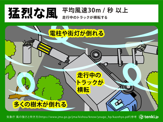 暴風エリア　徐々に東へ