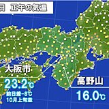 関西　台風通過後は秋の空気に