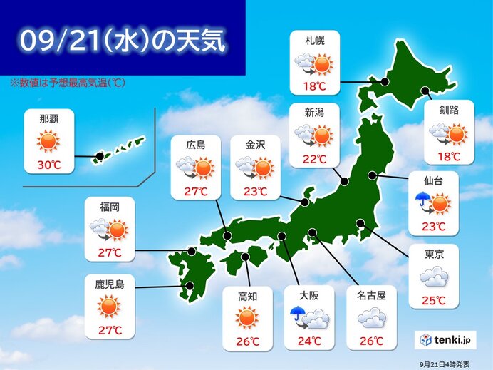 21日の服装指数 朝晩はヒンヤリ 薄手のジャケットや重ね着で調節を 愛媛新聞online