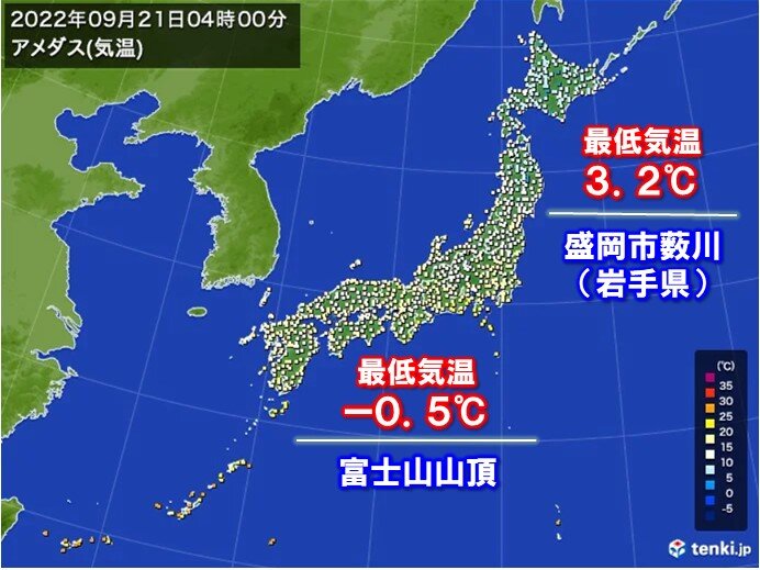 列島ヒンヤリ　岩手県は3℃台　本州初の5℃未満に　富士山は冬日