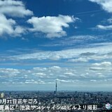関東は秋の空気　晴れても気温上がらず　東京都心　正午の気温22.7℃