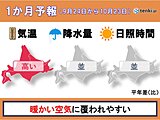北海道の1か月予報　秋の深まりはゆっくりと　気温は高め?