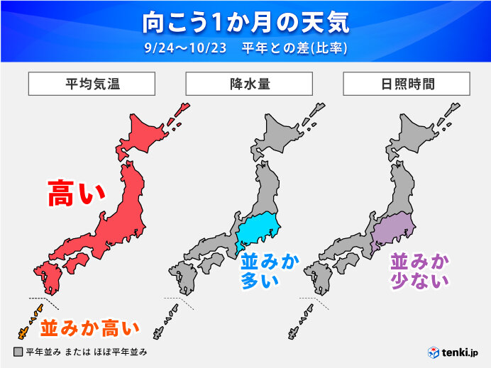 10月なのに 全国的に秋が深まらず 関東甲信 東海は 秋晴れ 少なく 雨 多め 気象予報士 望月 圭子 22年09月22日 日本気象協会 Tenki Jp