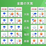 3連休の天気　台風15号発生へ　東日本・西日本の太平洋側へ影響　晴れる所は?
