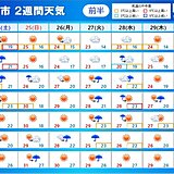 2週間天気　またも3連休は台風で大雨に　10月も気温が高め