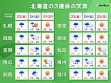 北海道の3連休の天気　回復は?!