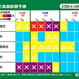 三連休「道路の気象影響予測」　広範囲で影響あり　北海道・東海・近畿はリスク「大」