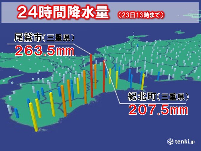 24時間降水量200ミリ超　今夜は東海だけでなく関東甲信・近畿も「激しい雨」