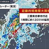 三重県で1時間に約120ミリ「記録的短時間大雨情報」