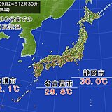 東海以西では気温30℃超え　大雨被害の静岡県や愛知県でも真夏日　熱中症に注意