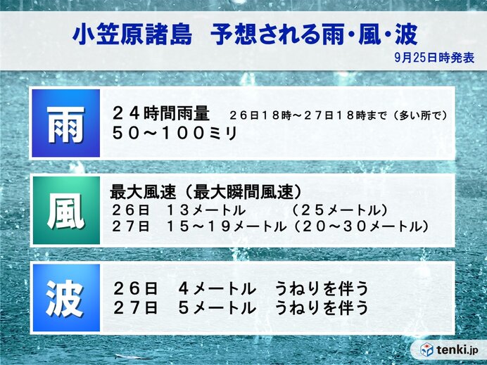 小笠原諸島　あす26日から影響