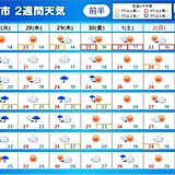 2週間天気　新たな台風発生　10月は秋晴れスタート　来週後半は寒暖差大きい