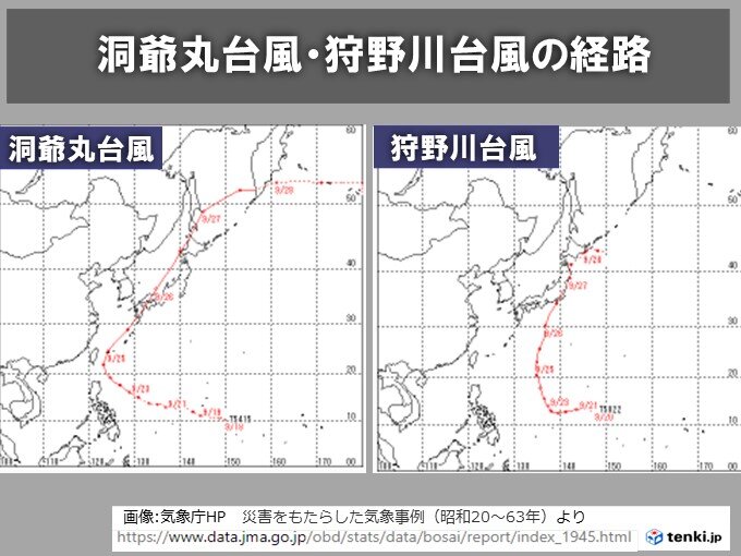 9月26日は「洞爺丸台風」「狩野川台風」「伊勢湾台風」の襲来日