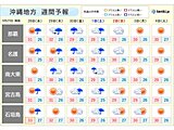 沖縄　30日(金)熱帯低気圧接近のおそれ　今週後半は雨の日多い