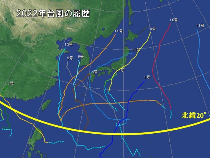 今年の台風　日本に近い所で発生する傾向
