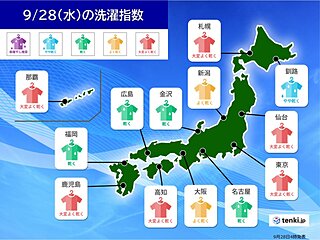 きょう28日の洗濯指数　北海道は洗濯日和　東北～九州は朝まで所々で雨