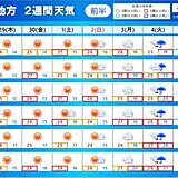 東北2週間天気　気温変化はジェットコースター　暑さの後は秋本番の肌寒さ