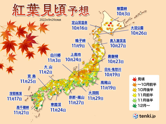 22年第1回 紅葉見頃予想 日本気象協会発表 色づきは平年並みか遅め 気象予報士 田中 正史 22年09月29日 日本気象協会 Tenki Jp