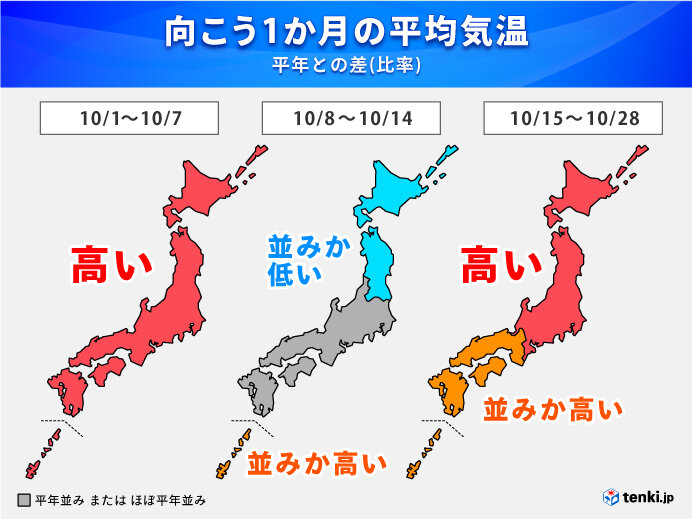 1か月予報　気温のアップダウンに注意　秋雨前線の影響で天気がぐずつく