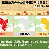 関西　1か月予報　暑さの出口は近い　10月2週目以降は本格的な秋へ移行