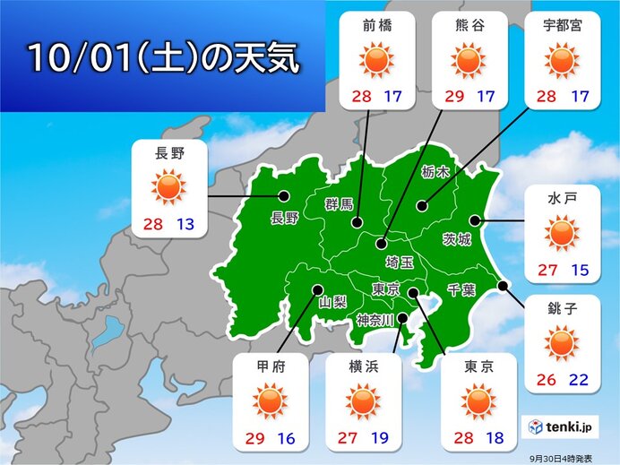 10月のスタートも秋晴れ　行楽日和に
