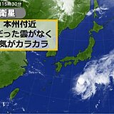 空気カラカラ　最小湿度　広島は9月3位の低さ　長野は約3か月ぶり20パーセント台