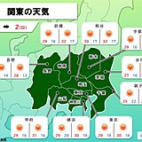 土日の関東　広く秋晴れ　暑さが続く　来週後半は気温急降下　昼間でも上着が必要に
