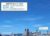きょう(5日)は乾燥した晴天　福岡