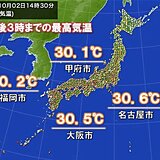 九州～関東甲信は30℃以上の真夏日　5日(水)の雨のあと気温激変　長袖が必要に