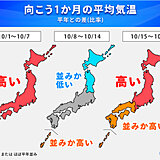 気温変化の激しい10月に　週後半は初冬に迫る肌寒さ　秋深まり上着やニットの出番も