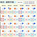 四国　4日夜から5日の雨を境に秋の空気に　服装や体調管理に注意を