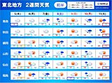 東北2週間天気　7日(金)は冷たい雨　仙台は17℃で初冬の寒さ　寒暖差に注意