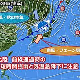 北陸　寒冷前線が南下　今夜は短時間の激しい雨と気温の急降下に注意