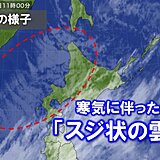 日本海に見え始めた寒気に伴う「スジ状雲」　北海道の山は雪も　関東も午後はヒンヤリ