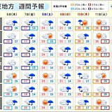 関東　三連休も雨でぐずつく　11月並みの肌寒さの後、夏日復活も　激しい気温差注意