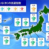 きょう6日の洗濯指数　東北～九州は雲が多く雨の所も　関東は部屋干し推奨