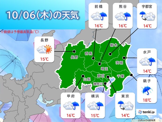 関東　夜にかけて冷たい雨　北風が吹いて11月並みの寒さ　もう暑さはない?