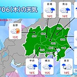 関東　夜にかけて冷たい雨　北風が吹いて11月並みの寒さ　もう暑さはない?