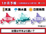 北海道の1か月予報　気温高め。初雪は?