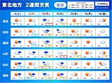 三連休最終日は100ミリ超えの大雨の恐れ　連休明けは天気回復　東北2週間天気