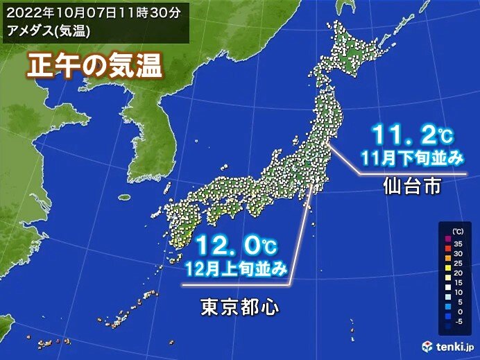 正午の気温　平年より低く　東京都心12℃で師走並み　あす8日は寒さ解消