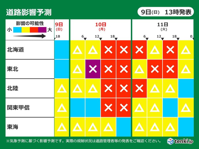 「道路影響予測」10日スポーツの日は北日本を中心に荒天　影響リスク大の所も
